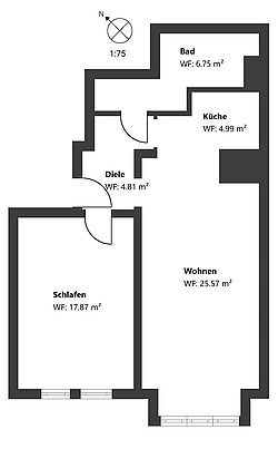 Nicht maßstabsgetreu
