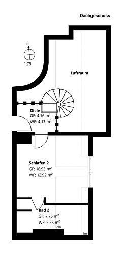 Nicht maßstabsgetreu