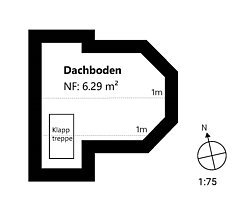 nicht maßstabsgetreu