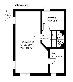 nicht maßstabsgetreu